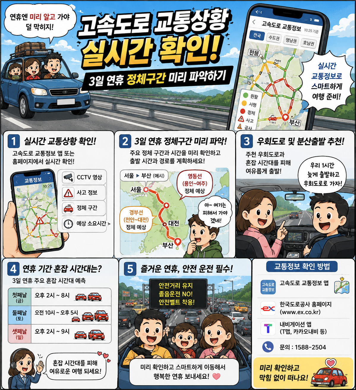 고속도로 교통상황 실시간