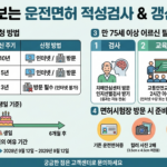 운전면허갱신