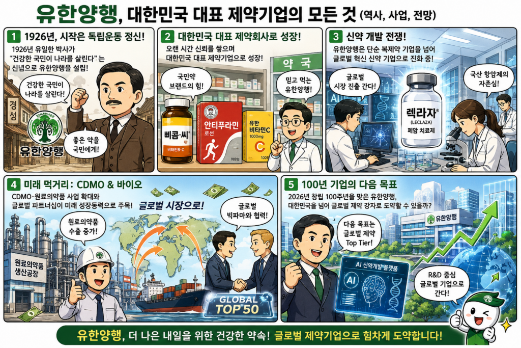 유한양행