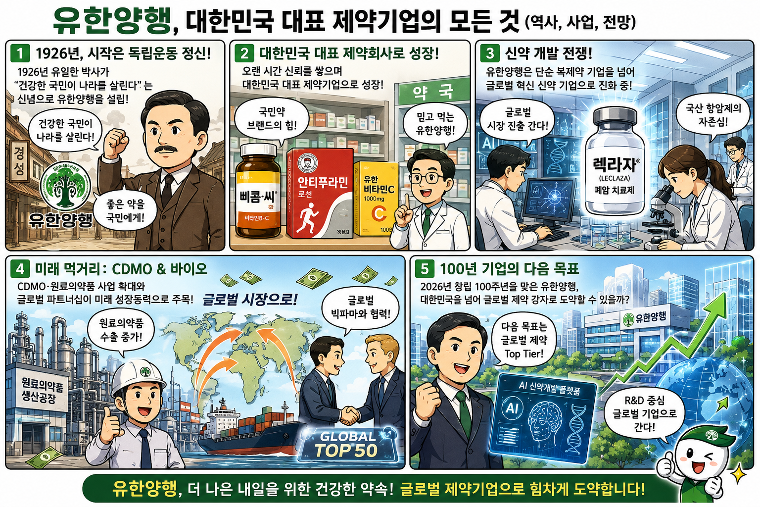 유한양행